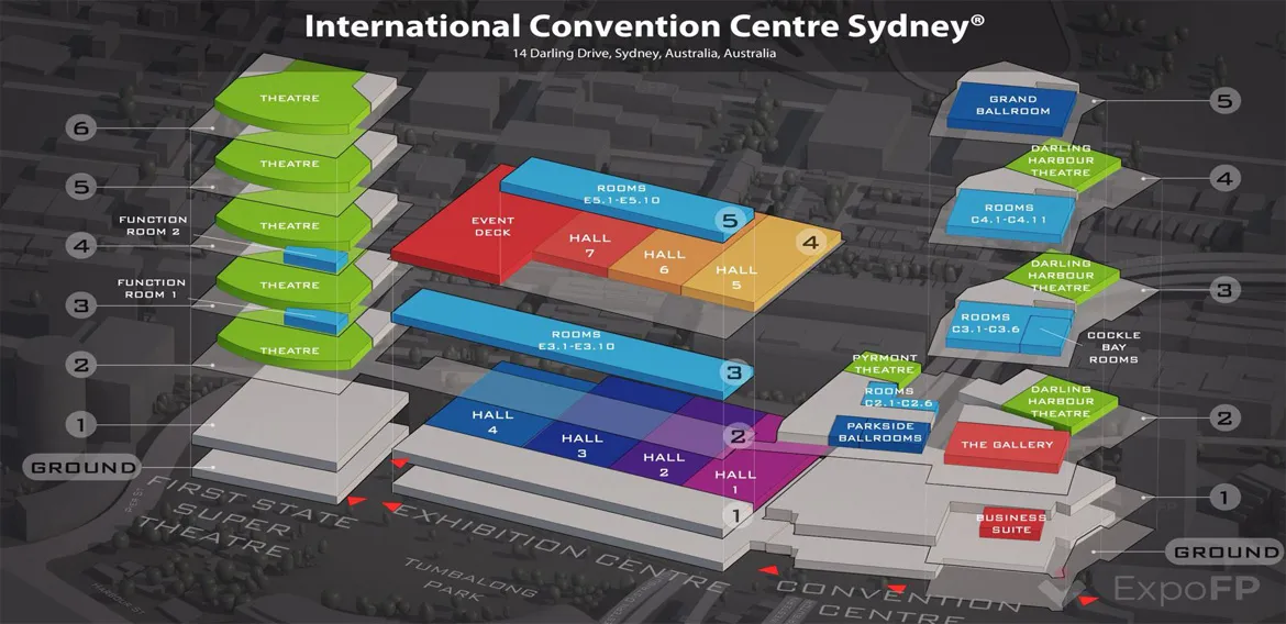 ICC Sydney 2